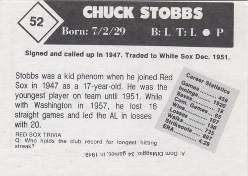 1981 Boston Globe Boston Red Sox #52 Chuck Stobbs Back