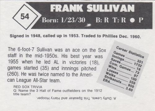 1981 Boston Globe Boston Red Sox #54 Frank Sullivan Back