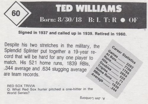 1981 Boston Globe Boston Red Sox #60 Ted Williams Back