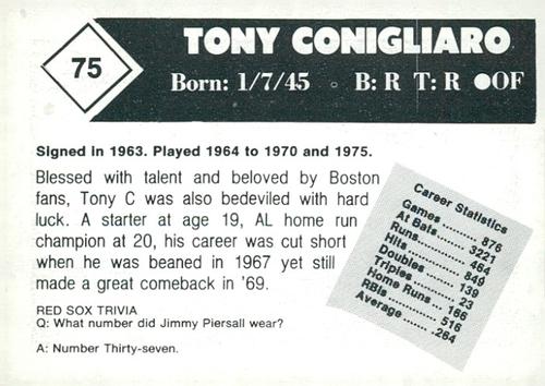 1981 Boston Globe Boston Red Sox #75 Tony Conigliaro Back