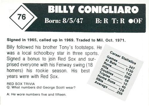 1981 Boston Globe Boston Red Sox #76 Billy Conigliaro Back