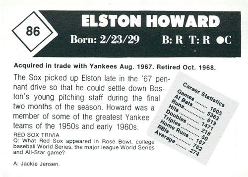 1981 Boston Globe Boston Red Sox #86 Elston Howard Back