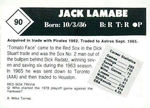 1981 Boston Globe Boston Red Sox #90 Jack Lamabe Back