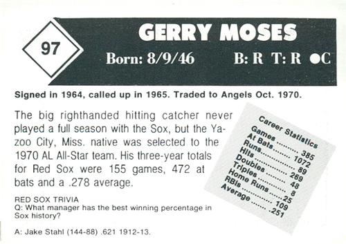 1981 Boston Globe Boston Red Sox #97 Gerry Moses Back