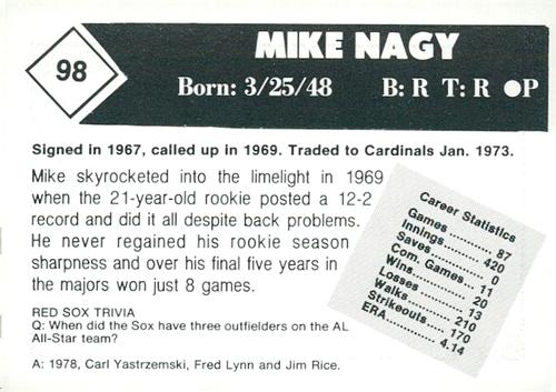 1981 Boston Globe Boston Red Sox #98 Mike Nagy Back