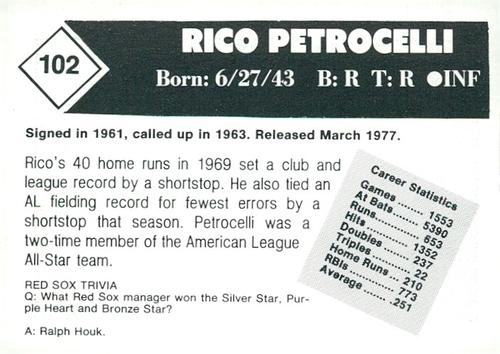 1981 Boston Globe Boston Red Sox #102 Rico Petrocelli Back