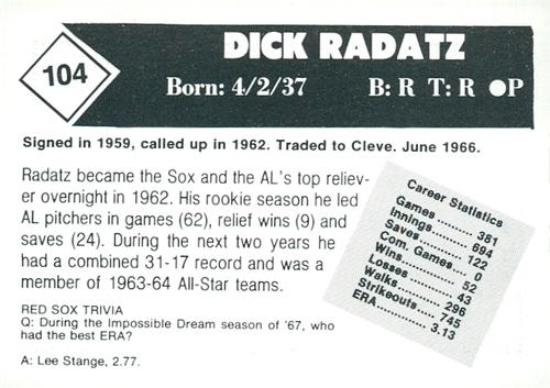 1981 Boston Globe Boston Red Sox #104 Dick Radatz Back