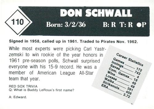 1981 Boston Globe Boston Red Sox #110 Don Schwall Back