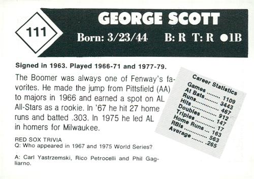 1981 Boston Globe Boston Red Sox #111 George Scott Back