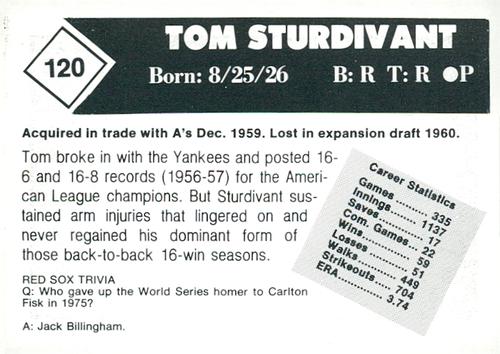 1981 Boston Globe Boston Red Sox #120 Tom Sturdivant Back