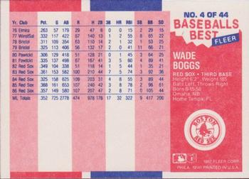 1987 Fleer Baseball's Best Sluggers vs. Pitchers #4 Wade Boggs Back