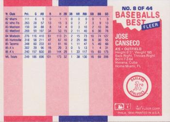 1987 Fleer Baseball's Best Sluggers vs. Pitchers #8 Jose Canseco Back