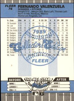 1989 Fleer - Glossy #76 Fernando Valenzuela Back