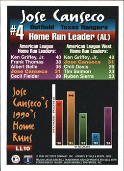 1995 Topps - League Leaders #LL10 Jose Canseco Back