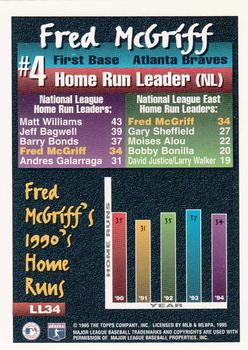 1995 Topps - League Leaders #LL34 Fred McGriff Back