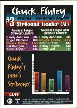 1995 Topps - League Leaders #LL48 Chuck Finley Back