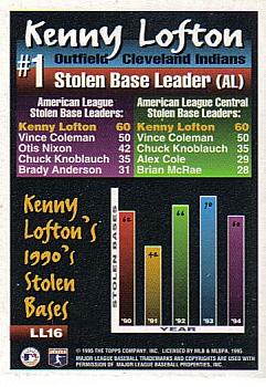 1995 Topps - League Leaders #LL16 Kenny Lofton Back
