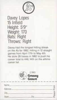 1983 Granny Goose Oakland Athletics #NNO Davey Lopes Back