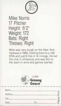 1983 Granny Goose Oakland Athletics #NNO Mike Norris Back