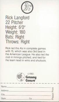 1983 Granny Goose Oakland Athletics #NNO Rick Langford Back