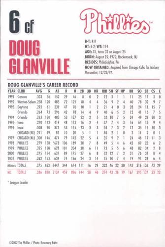 2002 Philadelphia Phillies Photocards #10 Doug Glanville Back