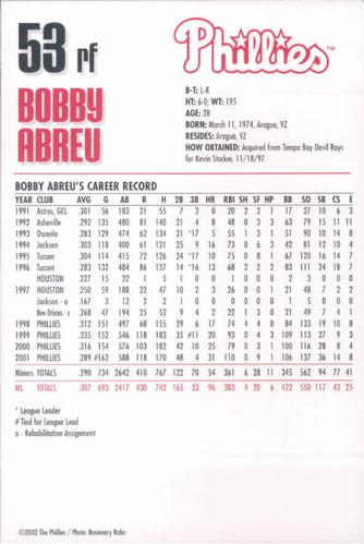 2002 Philadelphia Phillies Photocards #1 Bobby Abreu Back