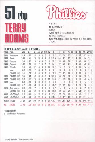 2002 Philadelphia Phillies Photocards #2 Terry Adams Back