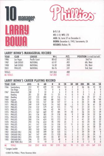 2002 Philadelphia Phillies Photocards #5 Larry Bowa Back