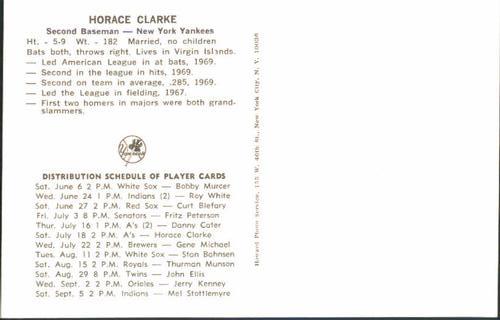 1970 New York Yankees Clinic Day Postcards #NNO Horace Clarke Back