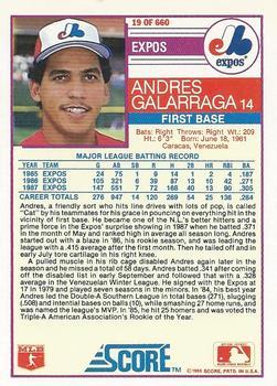 1988 Score - Glossy #19 Andres Galarraga Back