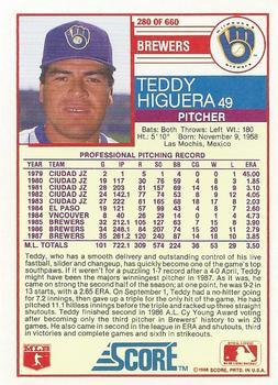 1988 Score - Glossy #280 Ted Higuera Back
