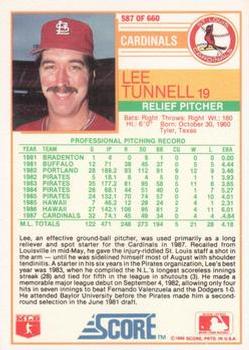 1988 Score - Glossy #587 Lee Tunnell Back
