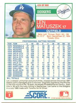 1988 Score - Glossy #424 Len Matuszek Back