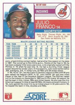 1988 Score - Glossy #60 Julio Franco Back