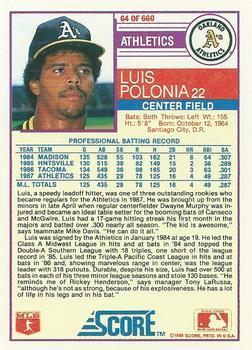 1988 Score - Glossy #64 Luis Polonia Back