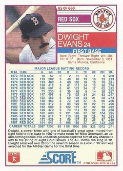 1988 Score - Glossy #65 Dwight Evans Back