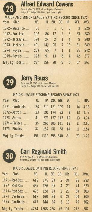 1976 Hostess - Panels Black Back #28-30 Al Cowens / Jerry Reuss / Reggie Smith Back
