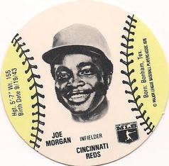 1978 Wiffle Ball Discs #NNO Joe Morgan Front