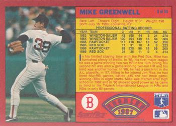 1987 Sportflics Rookies I #8 Mike Greenwell Back