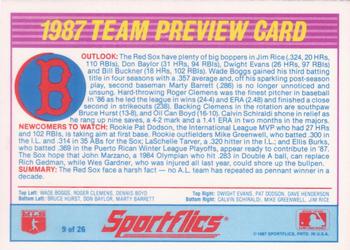 1987 Sportflics Team Preview #9 Marty Barrett / Don Baylor / Wade Boggs / Dennis Boyd / Roger Clemens / Pat Dodson / Dwight Evans / Mike Greenwell / Dave Henderson / Bruce Hurst / Jim Rice / Calvin Schiraldi Back