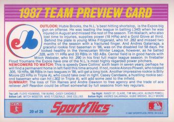 1987 Sportflics Team Preview #20 Hubie Brooks / Tim Burke / Casey Candaele / Dave Collins / Mike Fitzgerald / Andres Galarraga / Billy Moore / Alonzo Powell / Randy St. Claire / Tim Wallach / Mitch Webster / Floyd Youmans Back