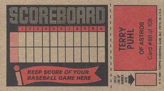 1981 Topps Scratch-Offs #88 Terry Puhl Back