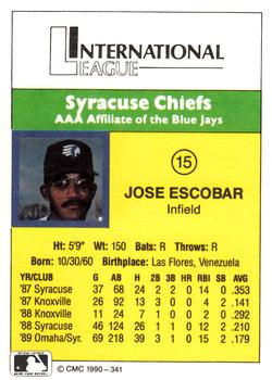 1990 CMC #341 Jose Escobar Back