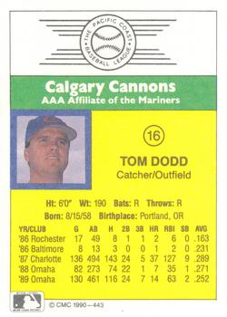 1990 CMC #443 Tom Dodd Back