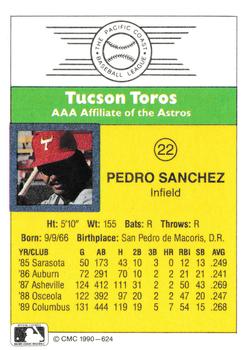 1990 CMC #624 Pedro Sanchez Back