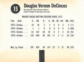 1977 Hostess Twinkies #15 Doug DeCinces Back