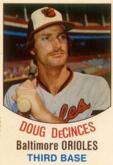 1977 Hostess Twinkies #15 Doug DeCinces Front