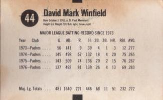 1977 Hostess Twinkies #44 Dave Winfield Back