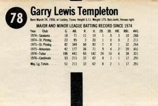 1977 Hostess Twinkies #78 Garry Templeton Back