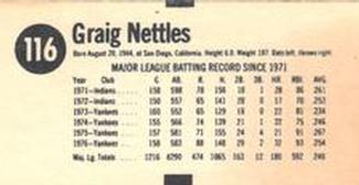 1977 Hostess Twinkies #116 Graig Nettles Back